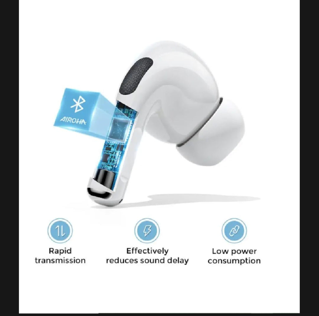 NextOvia Pro 2 AirPods – Wireless Bluetooth Earbuds with ANC & Premium Sound